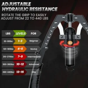 Twister Arm Trainer, 3 in 1