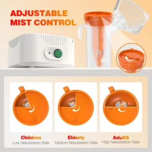 Compressor Nebulizer Oxygen Inhalation Device